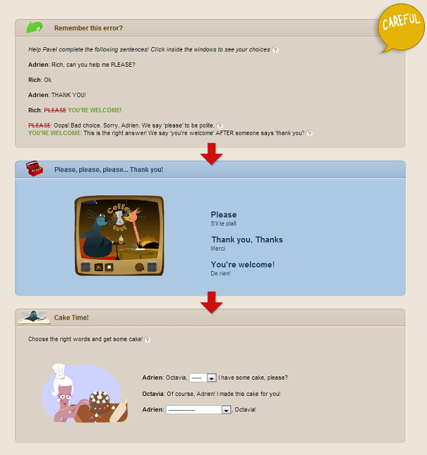 cours d'anglais en ligne